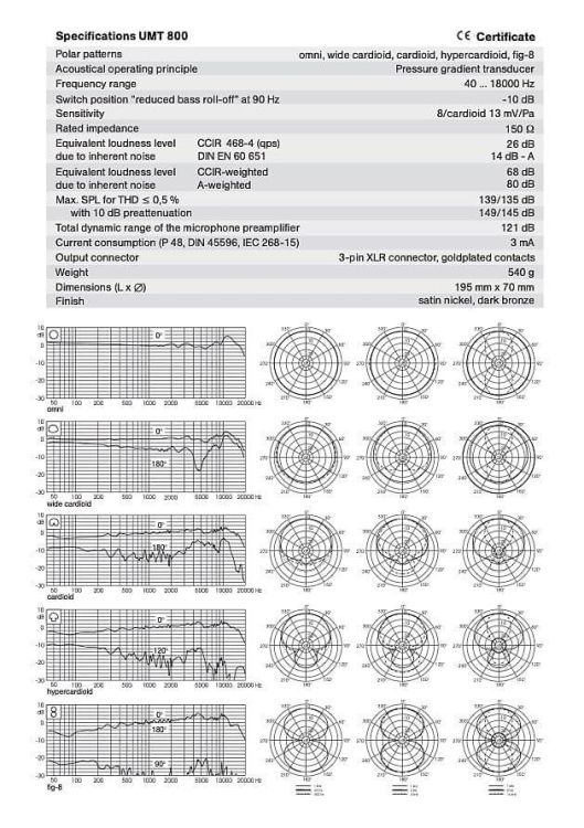 Microtech Gefell UMT 800B + Ragno (shock mount) - Imagen5