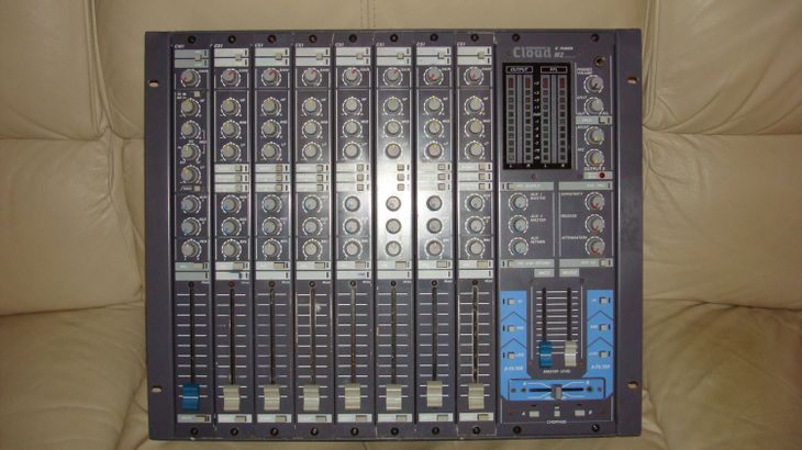 Mixer Cloud CXM - Imagen por defecto