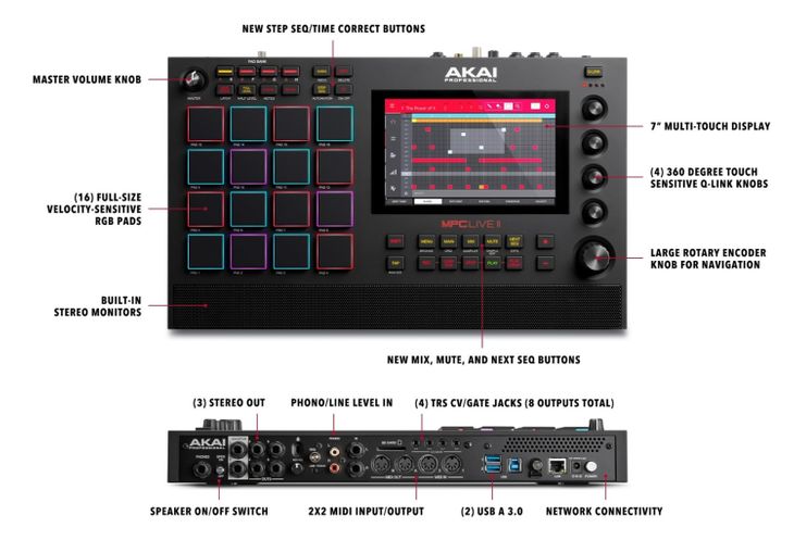 Akai MPC Professional Live II - Immagine2